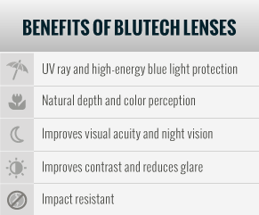 bluetech lenses